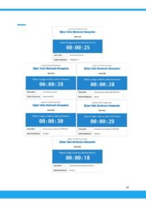 Aplikasi Ujian Online: Transformasi Pembelajaran dan Penilaian di Era Digital