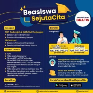 Beasiswa Desain Grafis: Membuka Pintu Menuju Karier Kreatif yang Gemilang