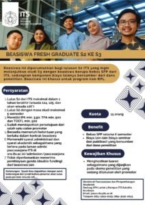 Beasiswa Fresh Graduate: Jembatan Emas Menuju Karir Gemilang
