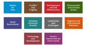 Beasiswa Internasional Asia: Pintu Gerbang Menuju Pendidikan Berkualitas dan Pengembangan Diri