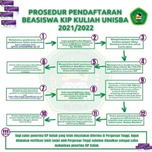 KIP Kuliah: Membuka Gerbang Pendidikan Tinggi bagi Generasi Muda Berprestasi