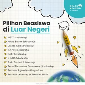 Membuka Gerbang Dunia: Panduan Lengkap Beasiswa Sekolah di Luar Negeri