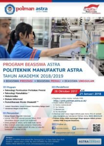 Membuka Gerbang Pendidikan Tinggi: Panduan Lengkap Tentang Beasiswa Kuliah