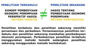Menelusuri Perbedaan Mendalam: KTSP vs. K13 dalam Lanskap Pendidikan Indonesia