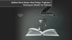 Mengoptimalkan Pola Tidur: Kunci Sukses Akademik dan Kesejahteraan Pelajar