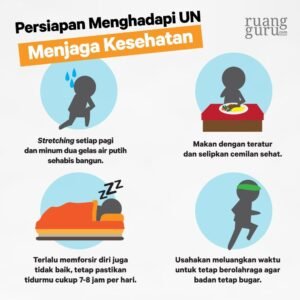 Menguasai Diri, Menaklukkan Ujian: Tips Ampuh Mengatasi Stres Ujian