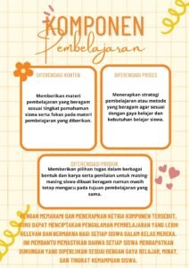 Pembelajaran Berdiferensiasi: Membuka Potensi Setiap Siswa dalam Kelas yang Inklusif