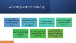 Peran Krusial Peer Tutoring dalam Meningkatkan Pembelajaran dan Pengembangan Diri