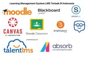 Platform LMS Terbaik: Panduan Komprehensif untuk Memilih yang Tepat