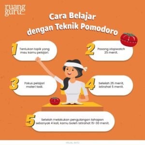 Taklukkan Ujian dengan Teknik Pomodoro: Strategi Efektif untuk Belajar Lebih Fokus dan Produktif