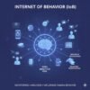 Mengenal Konsep Internet of Behavior dan Bagaimana Teknologi Memantau Serta Mempengaruhi Perilaku Manusia di Dunia Digital
