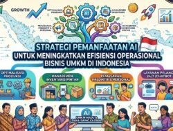 Strategi Pemanfaatan Artificial Intelligence Untuk Meningkatkan Efisiensi Operasional Bisnis UMKM Di Indonesia