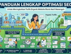 Panduan Lengkap Optimasi SEO Untuk Meningkatkan Trafik Organik Website Bisnis Kecil Menengah