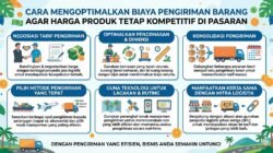 Cara Mengoptimalkan Biaya Pengiriman Barang Agar Harga Produk Tetap Kompetitif Di Pasaran