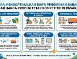 Cara Mengoptimalkan Biaya Pengiriman Barang Agar Harga Produk Tetap Kompetitif Di Pasaran
